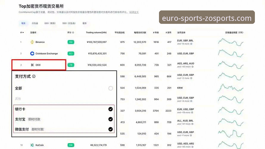 如何在中欧体育官方平台完成ZOSPORTS注册？