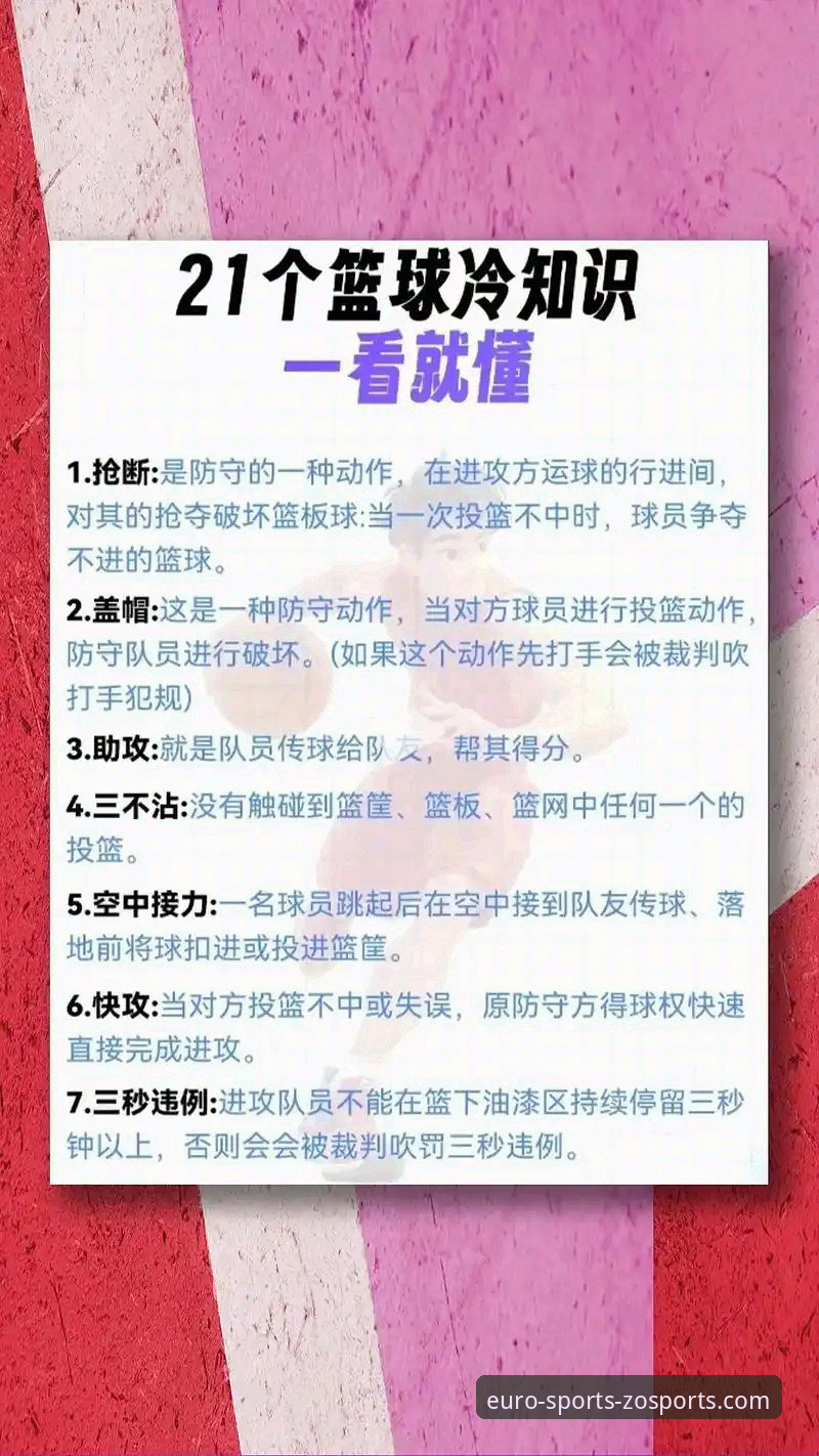 资深用户分享：如何在中欧体育官方平台深度解析一场团队篮球的胜利